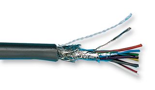 美國Alpha Wire電纜