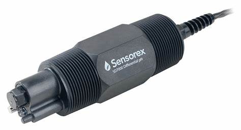 供應芬蘭sensorex氣體檢測器