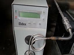 美國ELDEX柱塞泵
