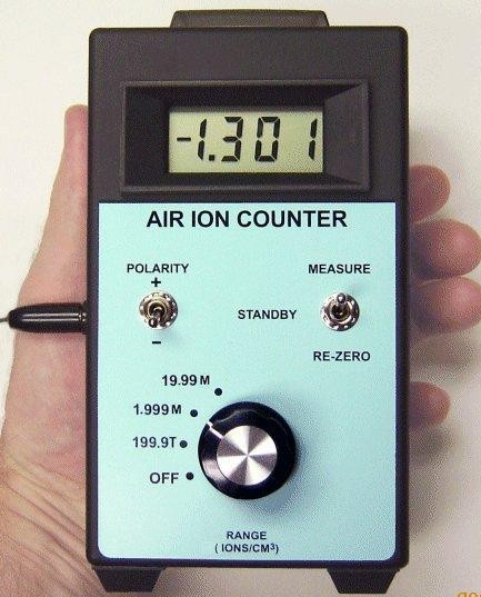 供應美國AIC空氣離子檢測儀